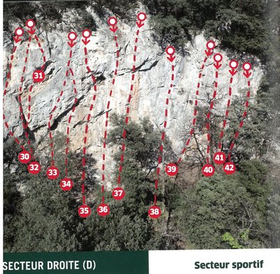 Site d'escalade Ore - Secteur sportif Droite
