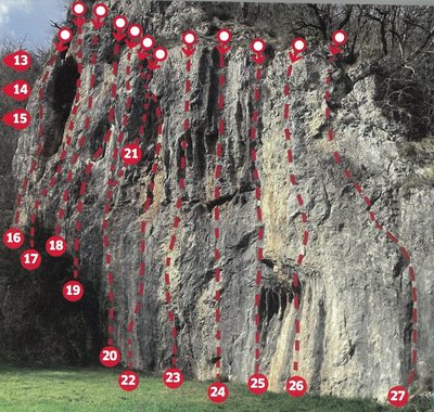 Site d'escalade Saint Pé d'Ardet - Secteur A