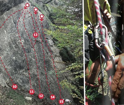 Site d'escalade Burgalays - Secteur d'aventure